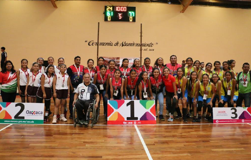 Coordina Incude Etapa Estatal para representar a Oaxaca en los Juegos  Nacionales Conade 2020 - Tikaa