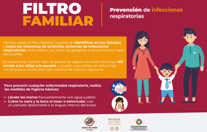 Se sugiere la implementación de un Filtro Familiar para prevenir las infecciones respiratorias en todos los miembros del hogar.