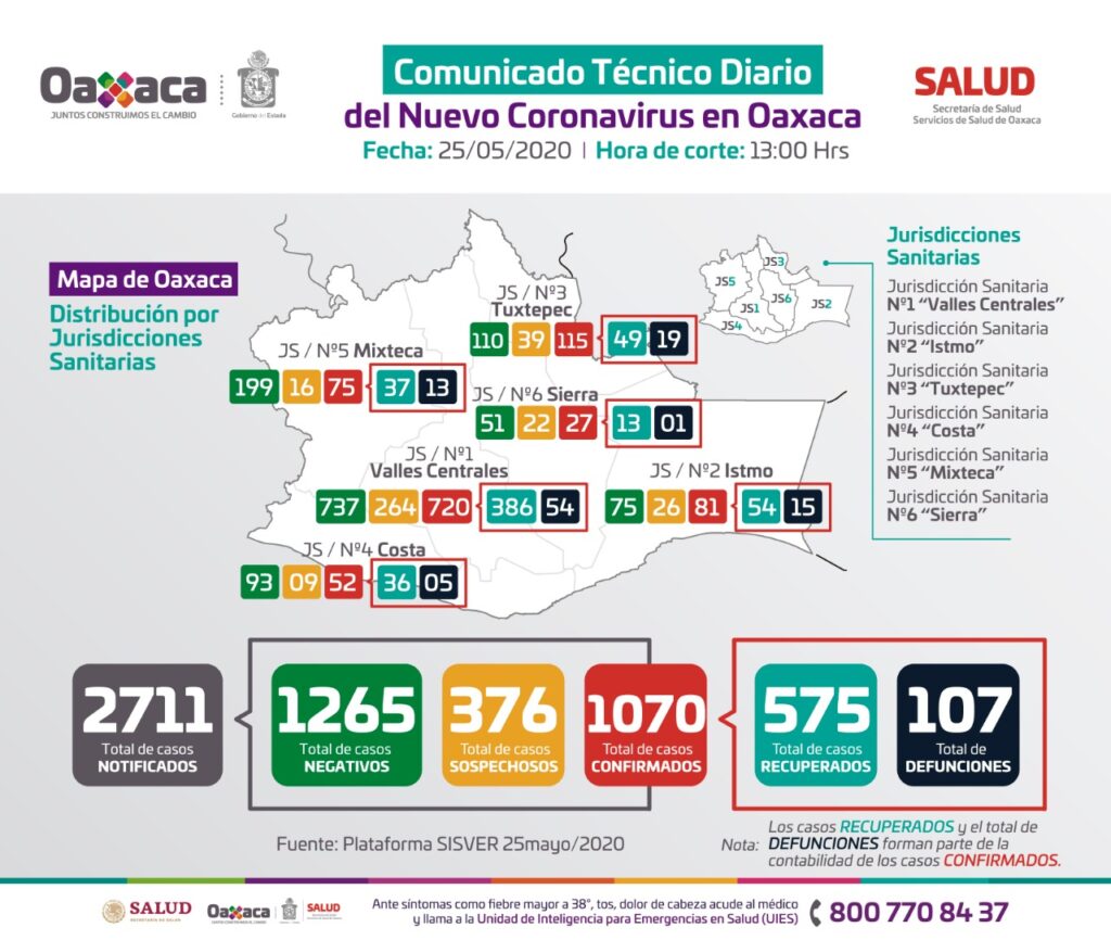 Asimismo, advierte que se prevé una mayor incidencia de contagios en los próximos días.