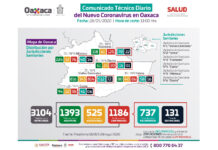 Invita a la población a seguir las cuentas oficiales para evitar la difusión de noticias falsas; así como no discriminar al personal de salud.