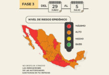 El Mandatario Estatal aseveró en el transcurso de esta semana, se iniciará la evaluación para la reapertura de los establecimientos comerciales para la transición a la nueva normalidad.