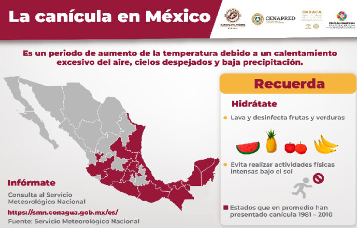 Se prevén temperaturas superiores a los 30 grados, debido a la disminución de lluvias en la capital; se recomienda no exponerse a los rayos solares para evitar golpes de calor.