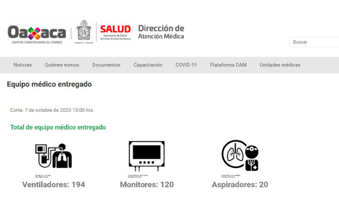 Hasta el momento el micrositio https://dam.salud-oaxaca.gob.mx/equipo-medico-entregado/ ha recibido más de 8 mil visitas.