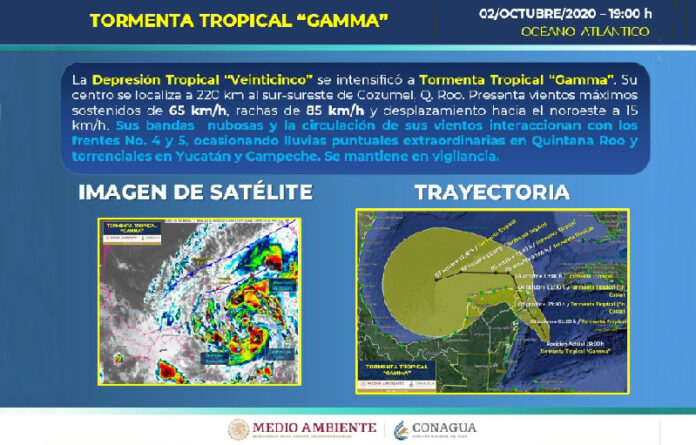 ‘Gamma’ se dirige a la península de Yucatán con vientos sostenidos de 65 kilómetros por hora. Foto Tomada del Twitter @conagua_clima.